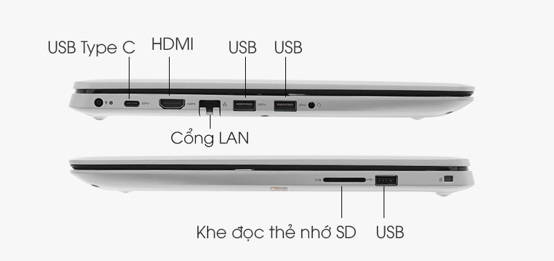 Các cổng kết nối của dell inspiron 5584 Các cổng kết nối của dell inspiron 5584